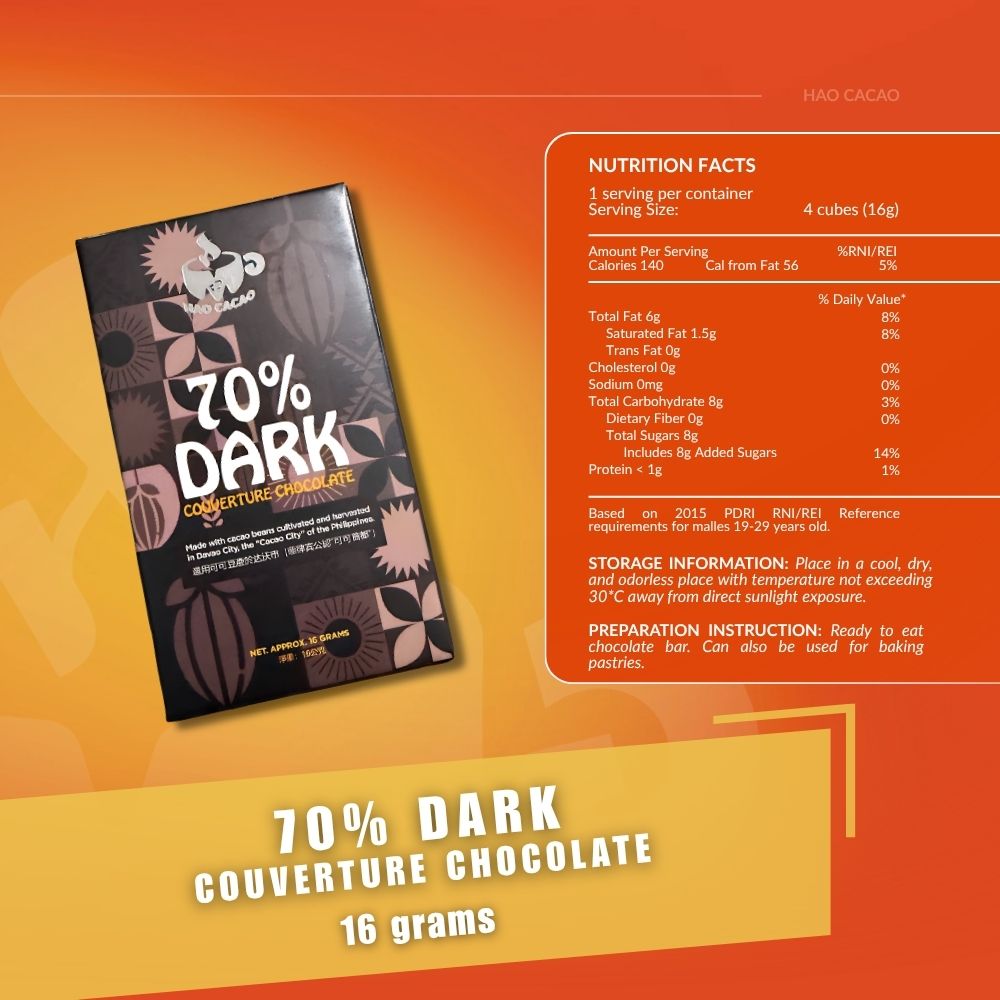 Couverture Chocolate Sample Set