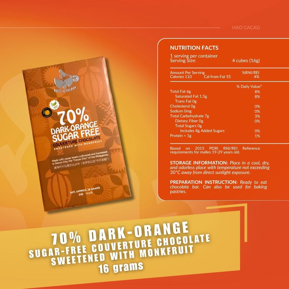 Couverture Chocolate Sample Set