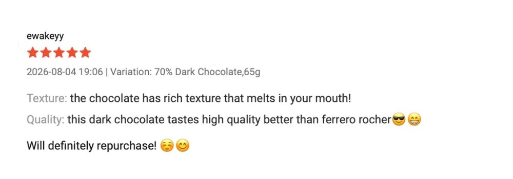 Product Review (5)
