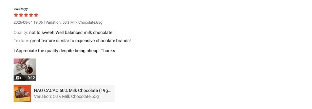 Product Review (6)
